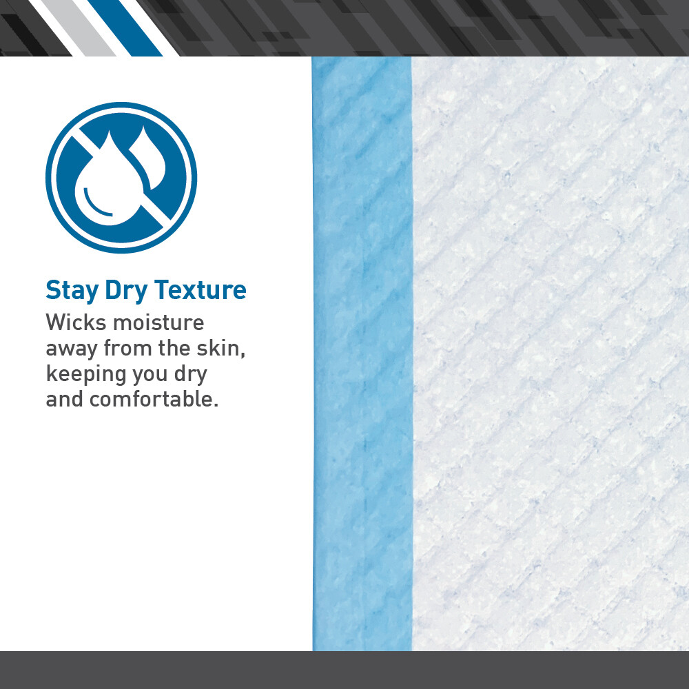 BodyMed Disposable Underpad, 23 in. x 36 in., 150/Case, Standard Absorbency