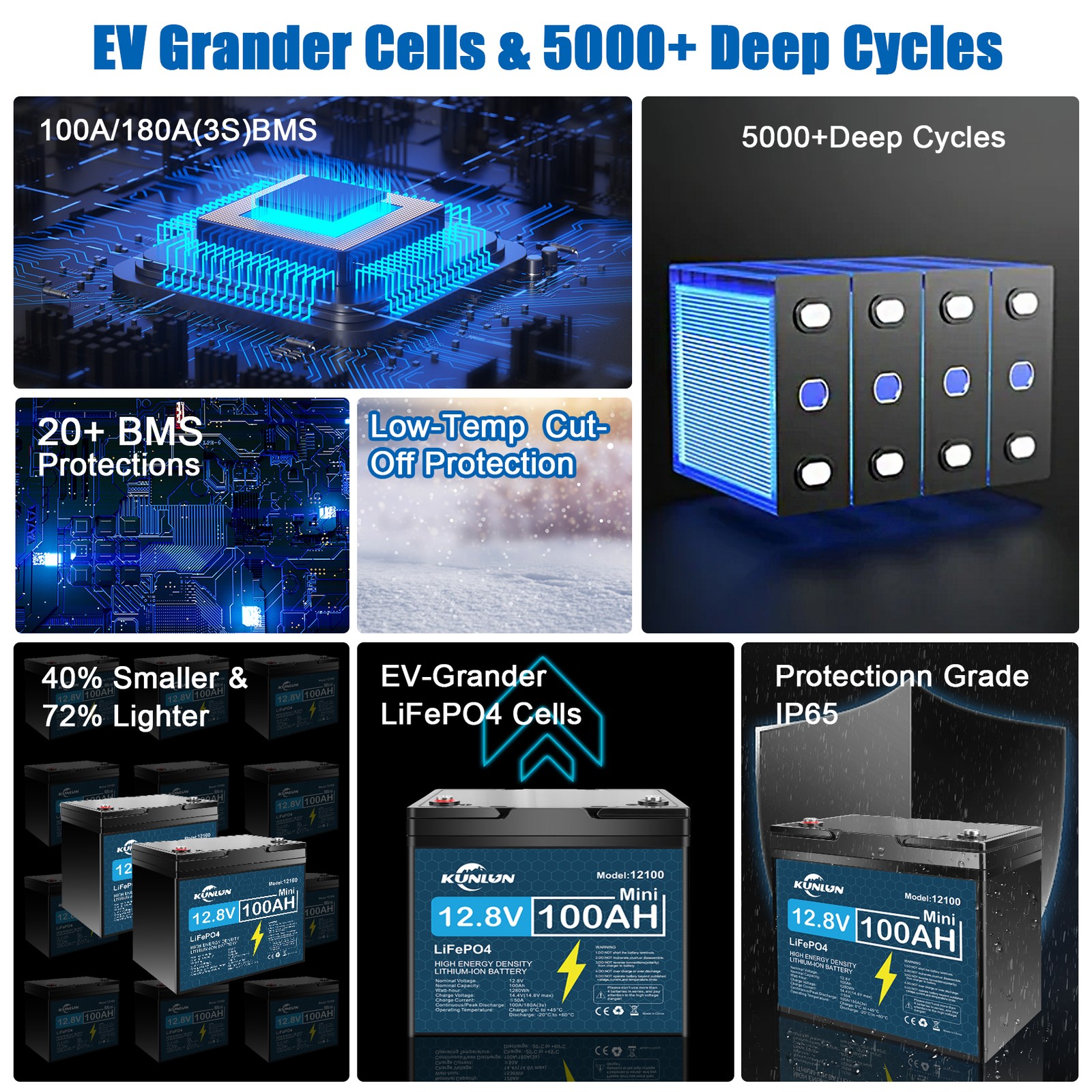 12V 100Ah LiFePO4 Lithium Battery 5000+ Deep Cycle For RV Marine Solar Off-grid