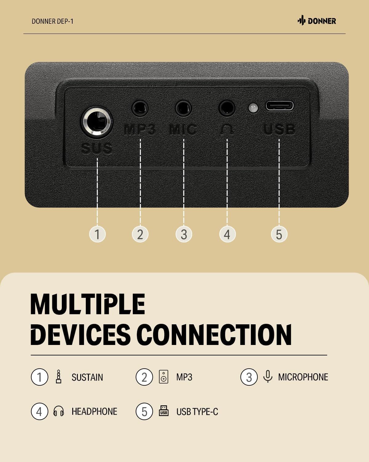 Donner DEP-1 Digital Piano Keyboard 88 Key With Sustain Pedal Carry Bag 128 Tone