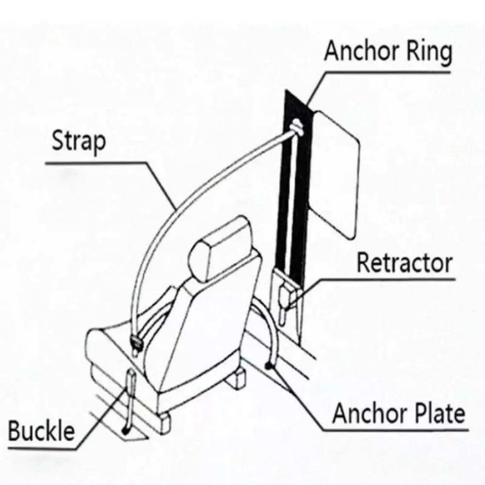 Universal 3 Point Seat Belts, Adjustable Car Retractable Seat Belt Lap Shoulder
