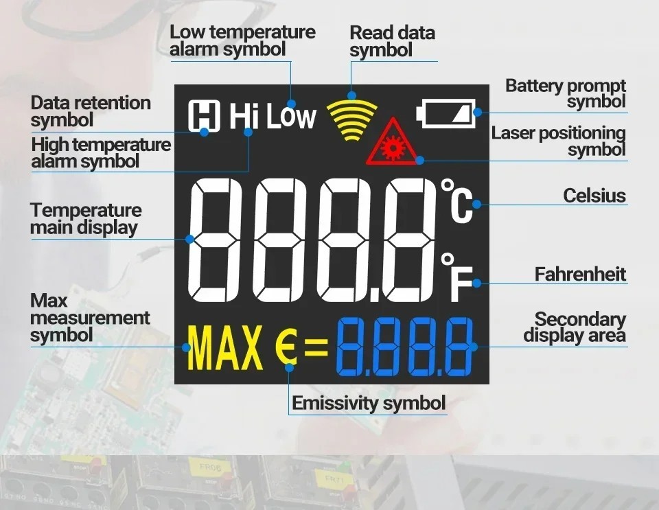Infrared Thermometer LCD Digital Non-contact Laser IR Temperature Gun Temp Meter