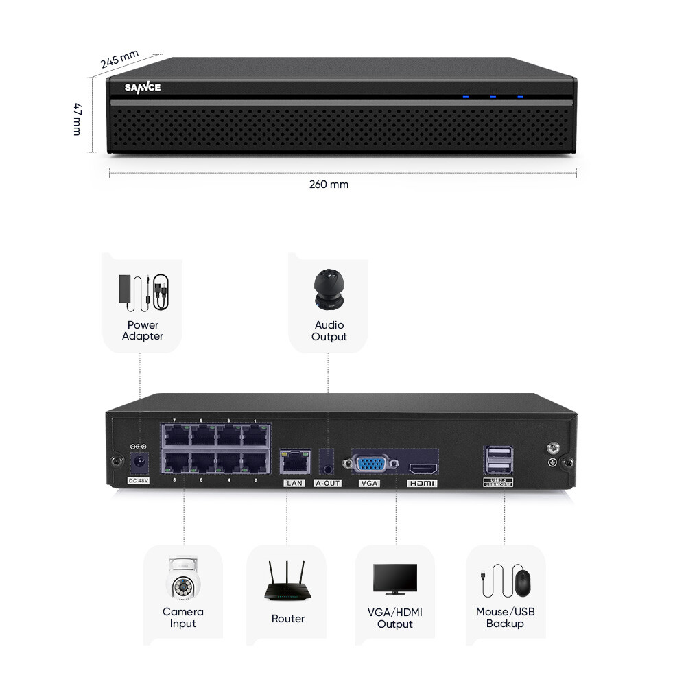 SANNCE 8CH 4K NVR 8MP Two Way Audio POE PT Security Camera System AI Detection