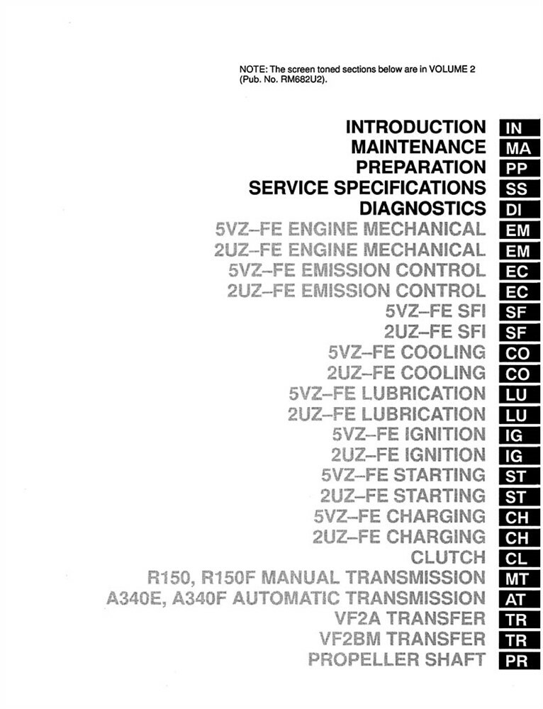 2000 Toyota Tundra Shop Service Repair Manual