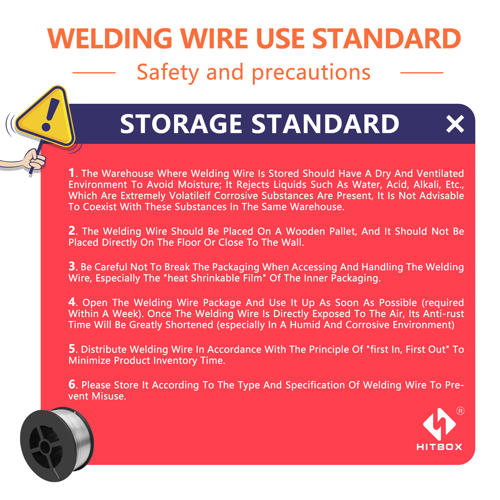 HItbox 9.92lbs 0.03" ER70S-6 Carbon Steel Welding Wire Gas MIG Welding Wire US