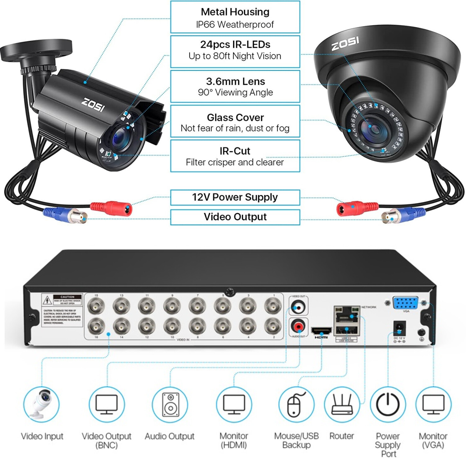 ZOSI 16CH 1080P Home Security Camera System 12 Cameras with 2TB HDD Night Vision
