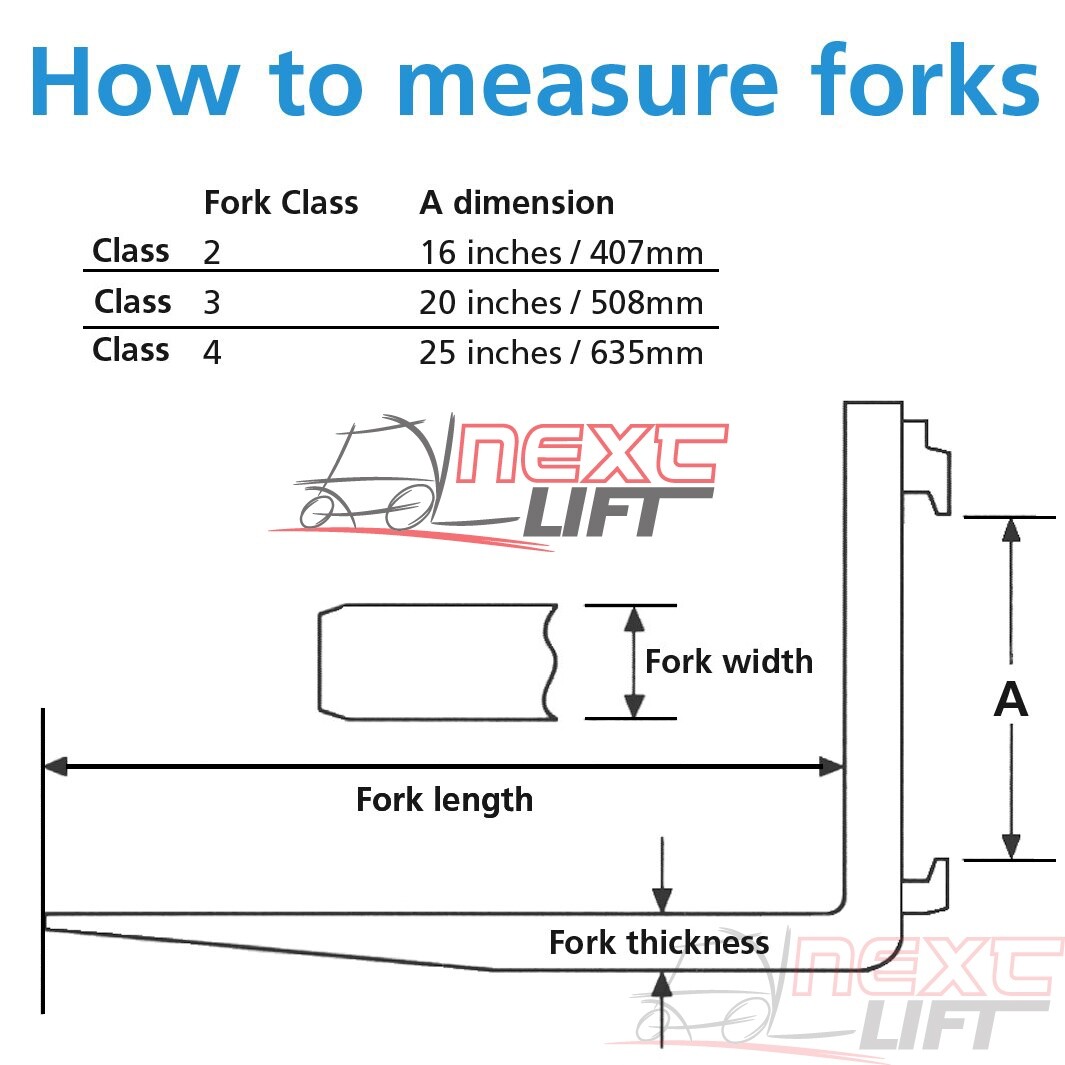 NEW CLASS III 3 8 FT FORKS 2" X 6" X 96" (PAIR) FORKLIFT FORK FOOT