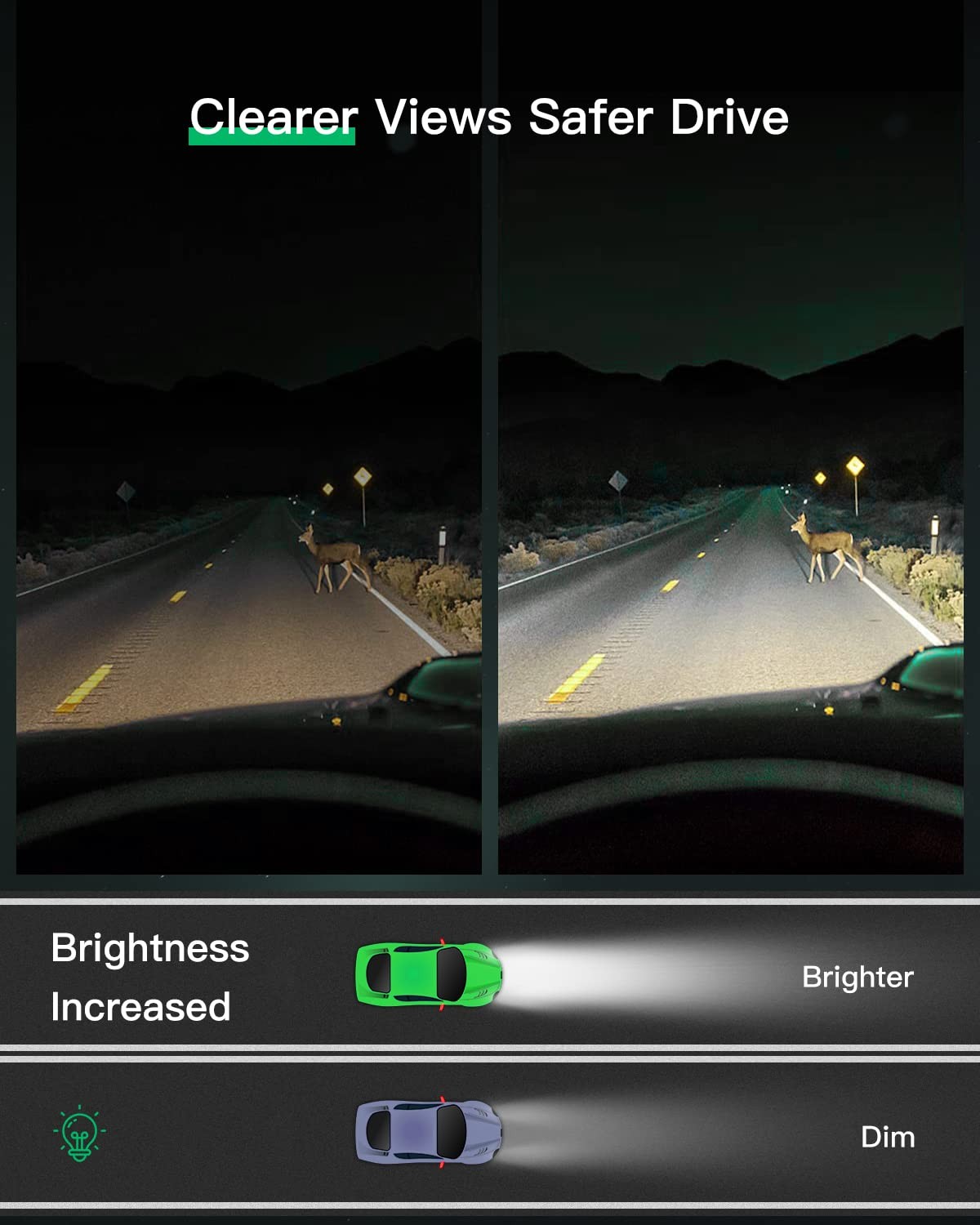 Headlight Assembly Replacement Fit 2011-2014 For Hyundai Sonata