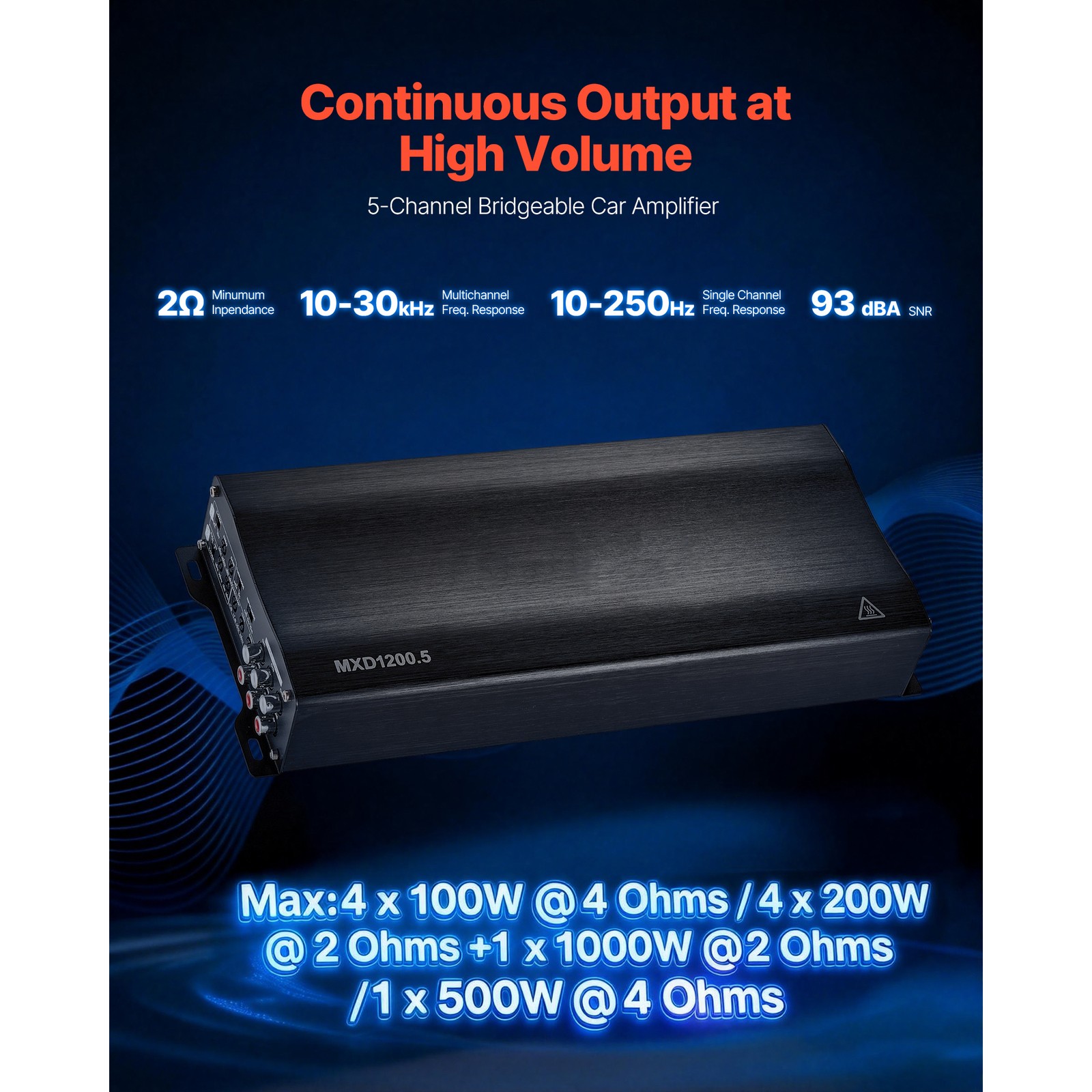Uimoso 5-Channel Class D Car Audio Amplifier for SUVs and Vehicles