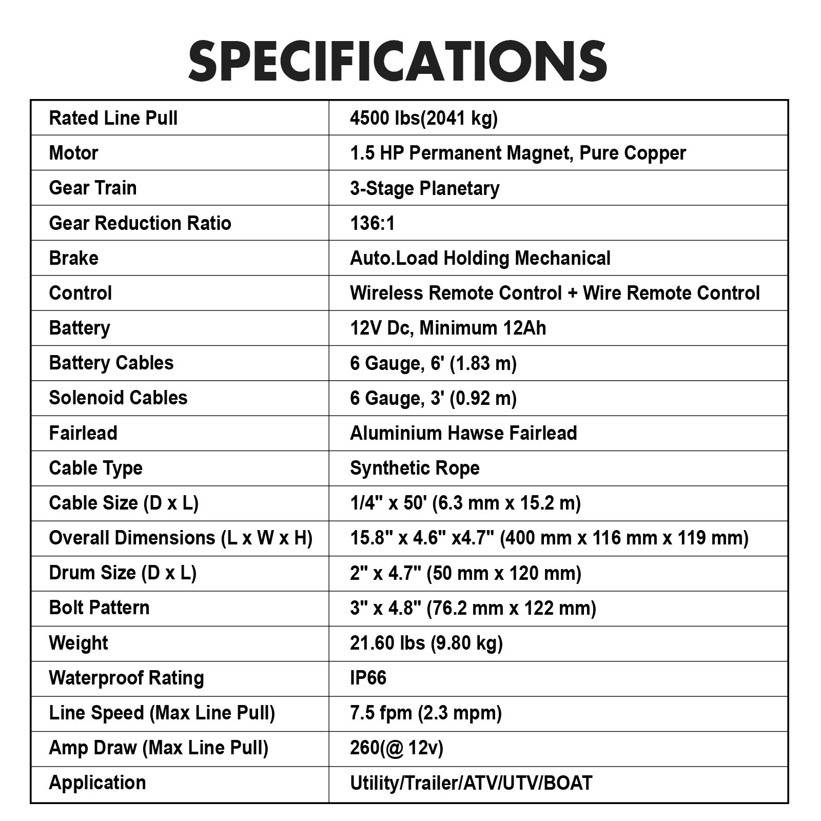 X-BULL 12V ATV Winch 3000LB 3500LBS 4500LBS 5000LBS Small UTV Electric Winch 4WD