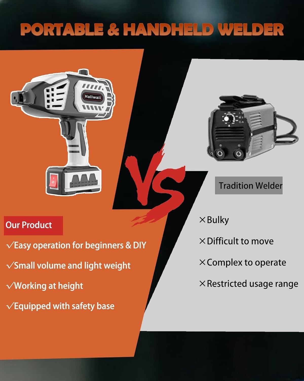 Saker Portable Electric Welding Machine,110V Portable Welder Handheld with IG