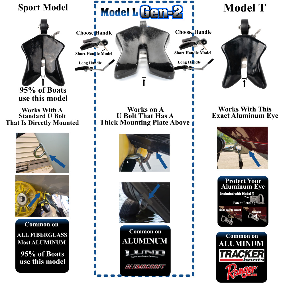Boat Trailer Roller Clamp - LGEN2 Boat2Trailer Long Handle - Ramp N Clamp
