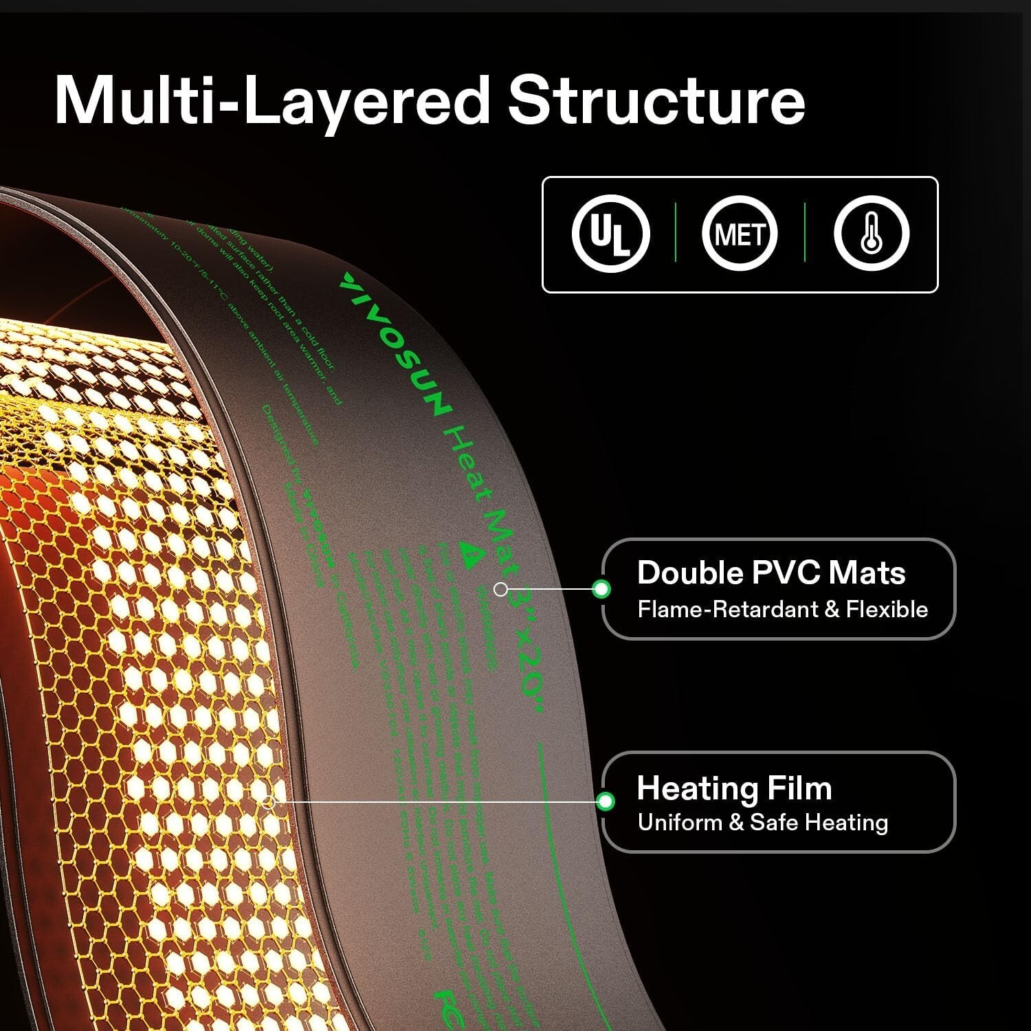 VIVOSUN Durable Waterproof Seedling Heat Mat 3" x 20" UL & MET-Certified,6.5W