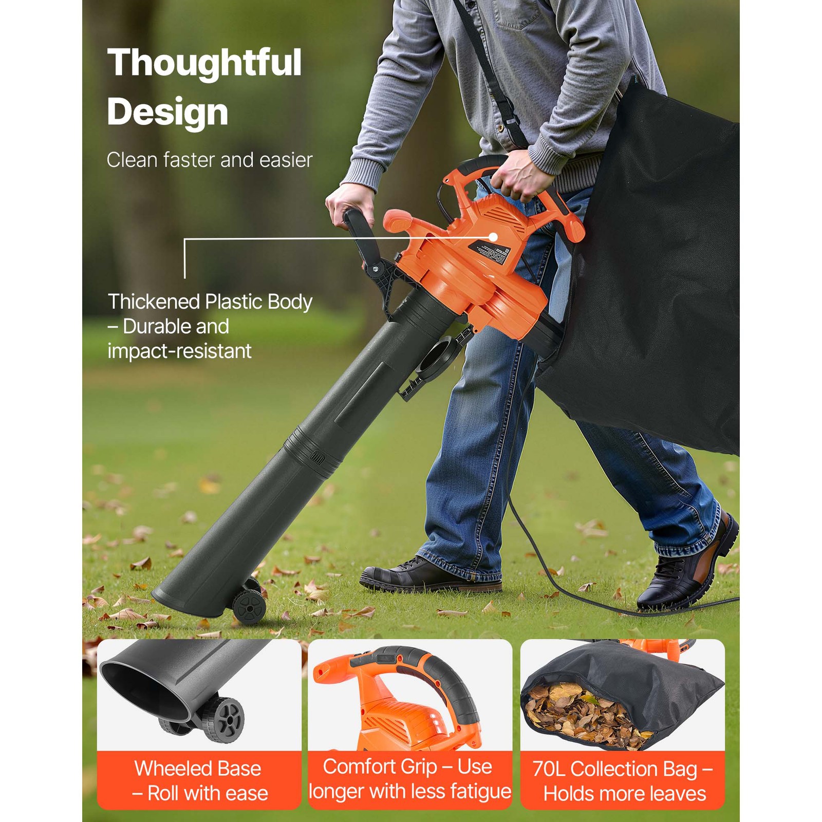 Uimoso Electric Leaf Blower 3-in-1 Vacuum Mulcher 12Amp 250MPH 400CFM