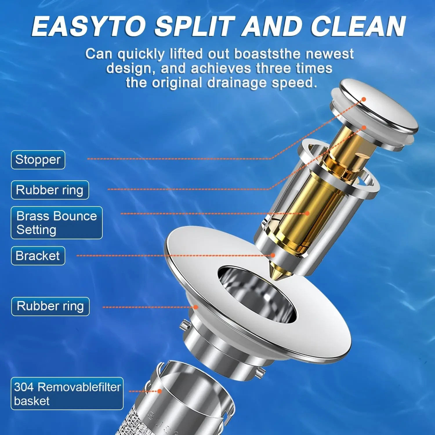 2-Pack Sink Stopper Hair Catcher Bathroom Pop Up Sink Drain Strainer Filter Plug