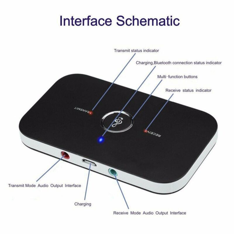 Bluetooth Transmitter & Receiver Wireless Adapter For Home stereos/speakers Lot