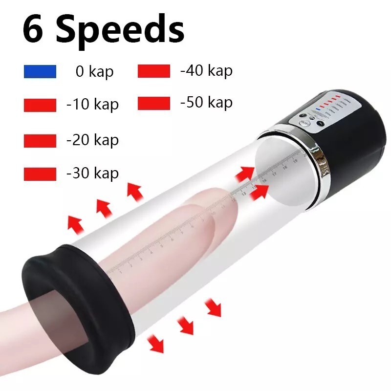 Vacuum Penis Pump for Male ED Enhancement Erectile Enlargement Penis Enlarger BG