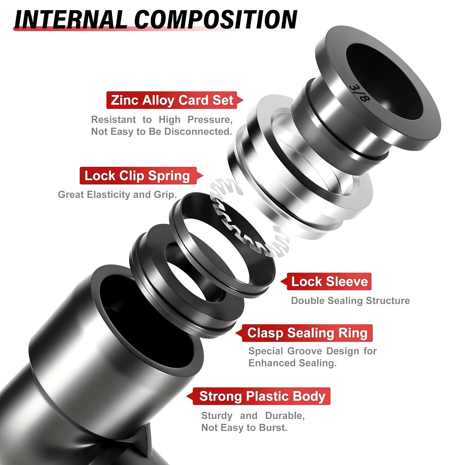 Nylon Air Line Kit 3/8'' OD 100ft Hose 1/4'' NPT Push to Connect Fittings 19Pcs