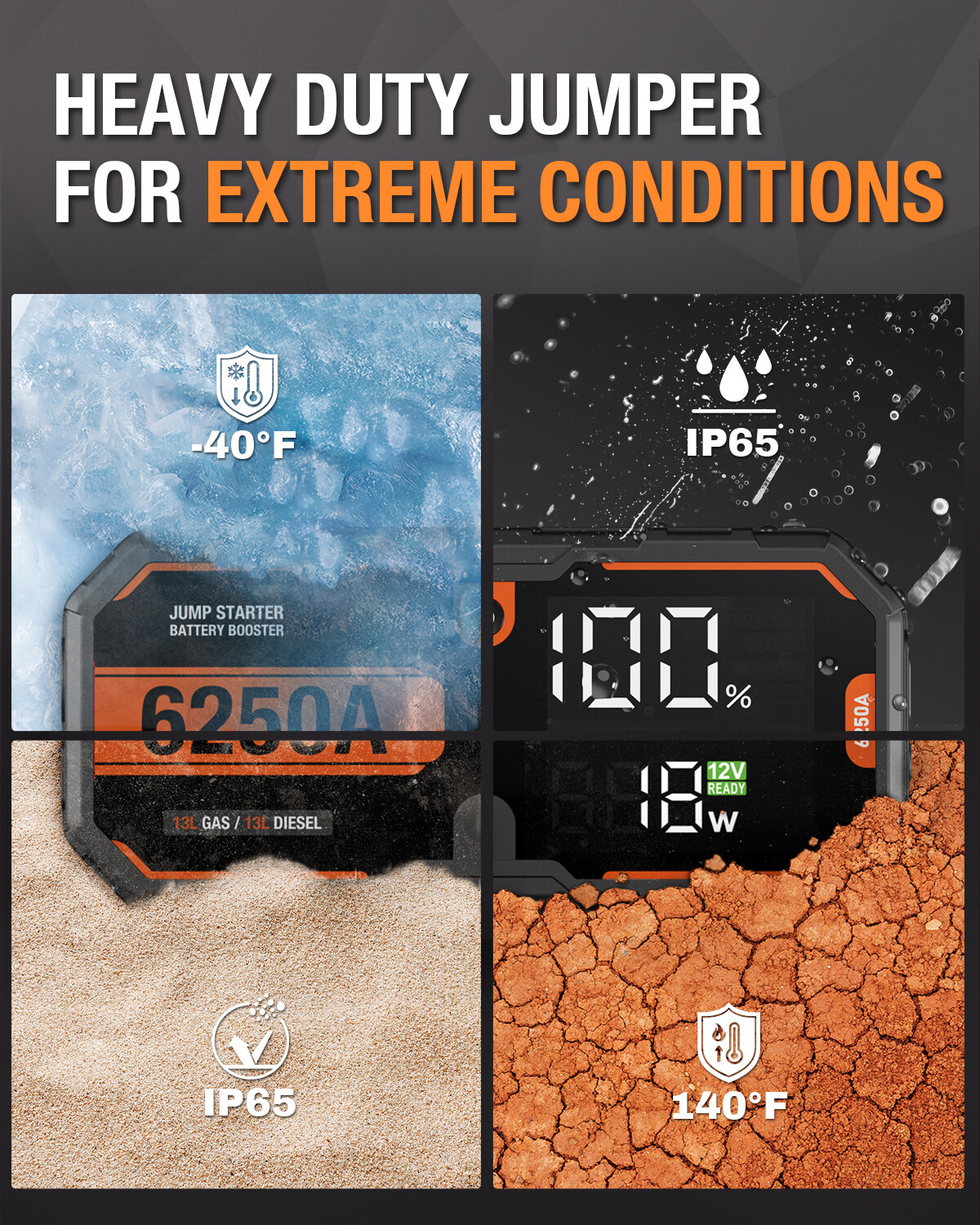 Portable 6250A Jump Starter Box Heavy Duty Truck Battery Booster Pack Power Bank