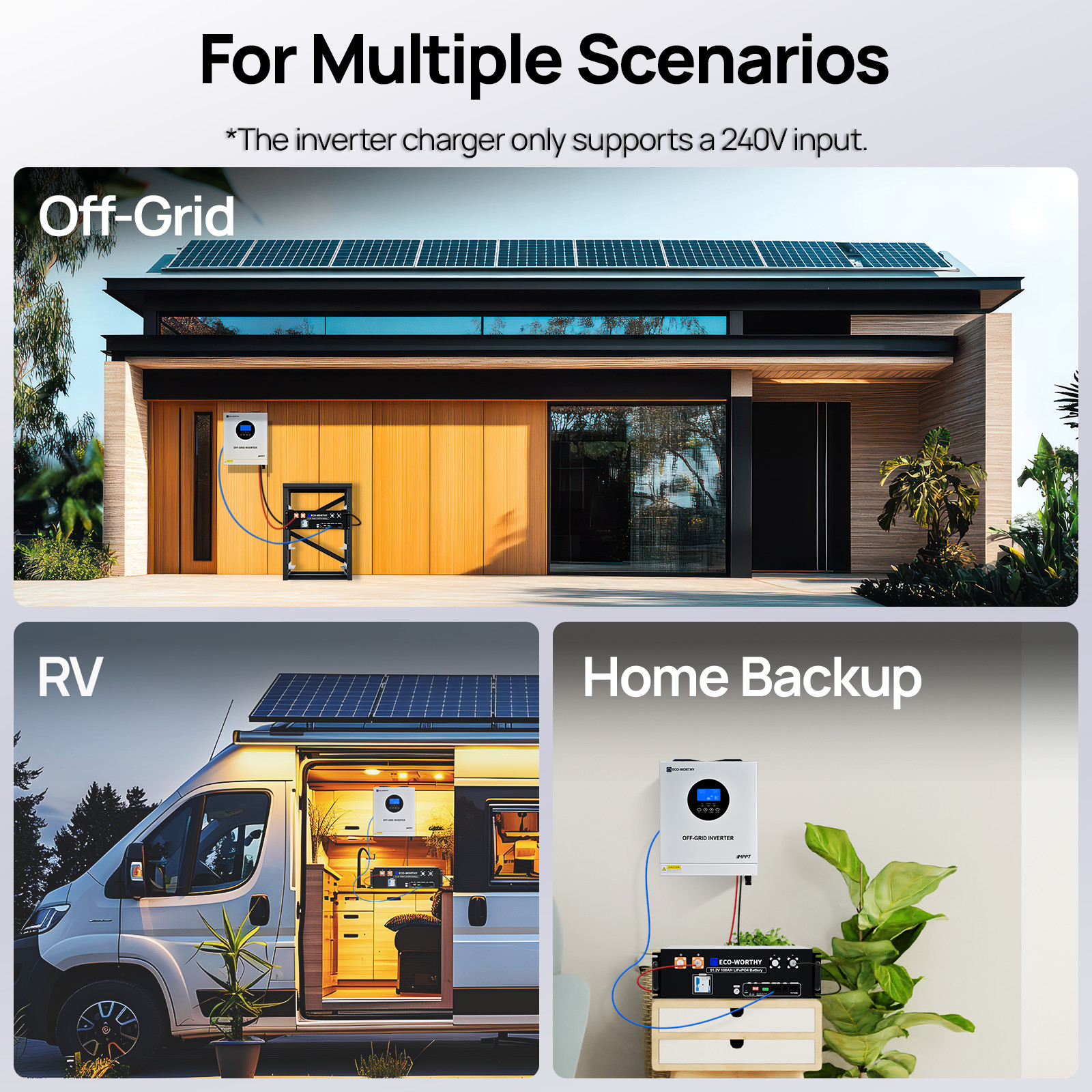 ECO-WORTHY 5KW Solar Hybrid Inverter 48V DC-120V/220V AC Split Phase Off-Grid