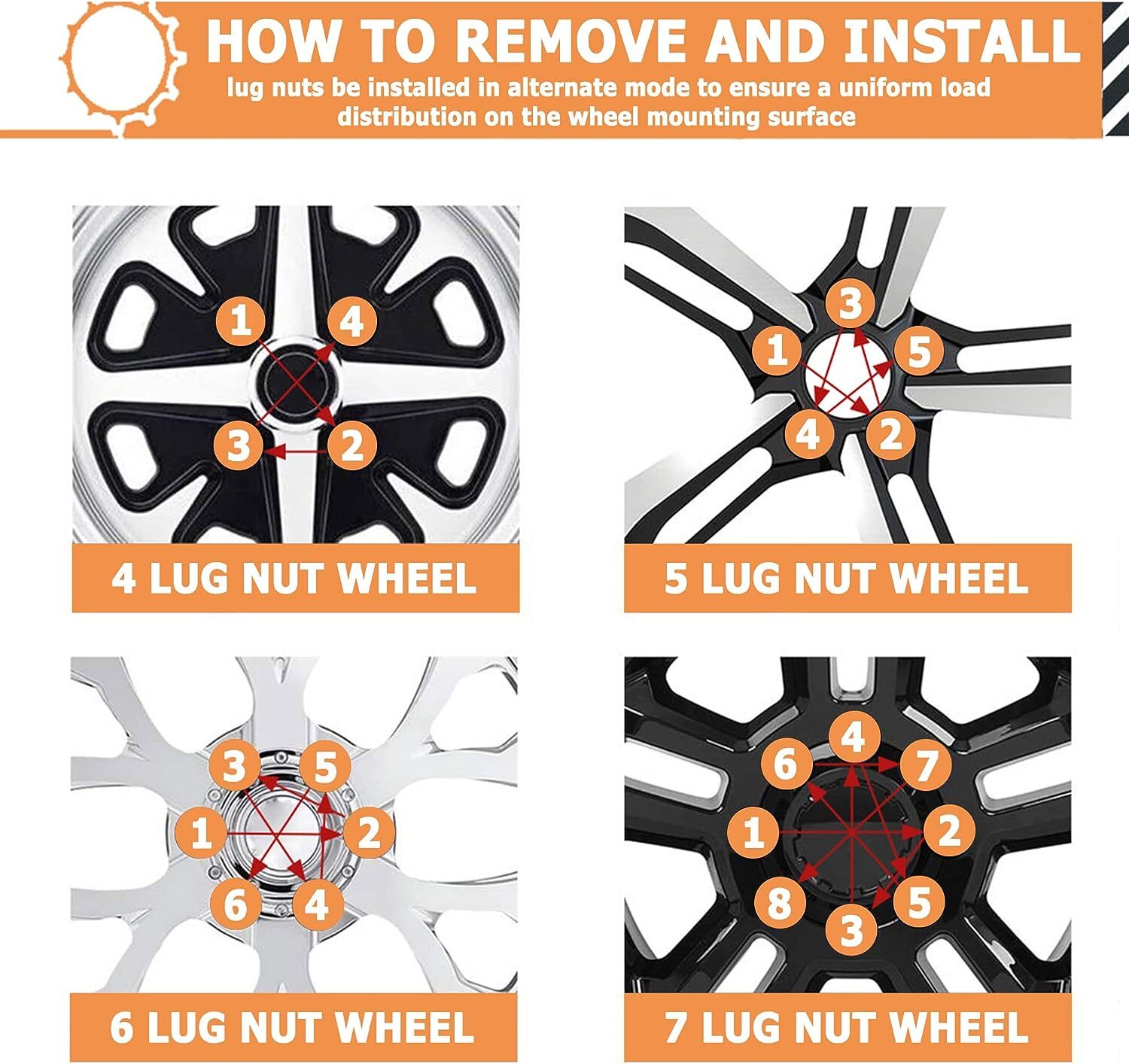 24 FORD OEM FACTORY CHROME 14X2 LUG NUTS FOR 2003-2014 F150 EXPEDITION NAVIGATOR