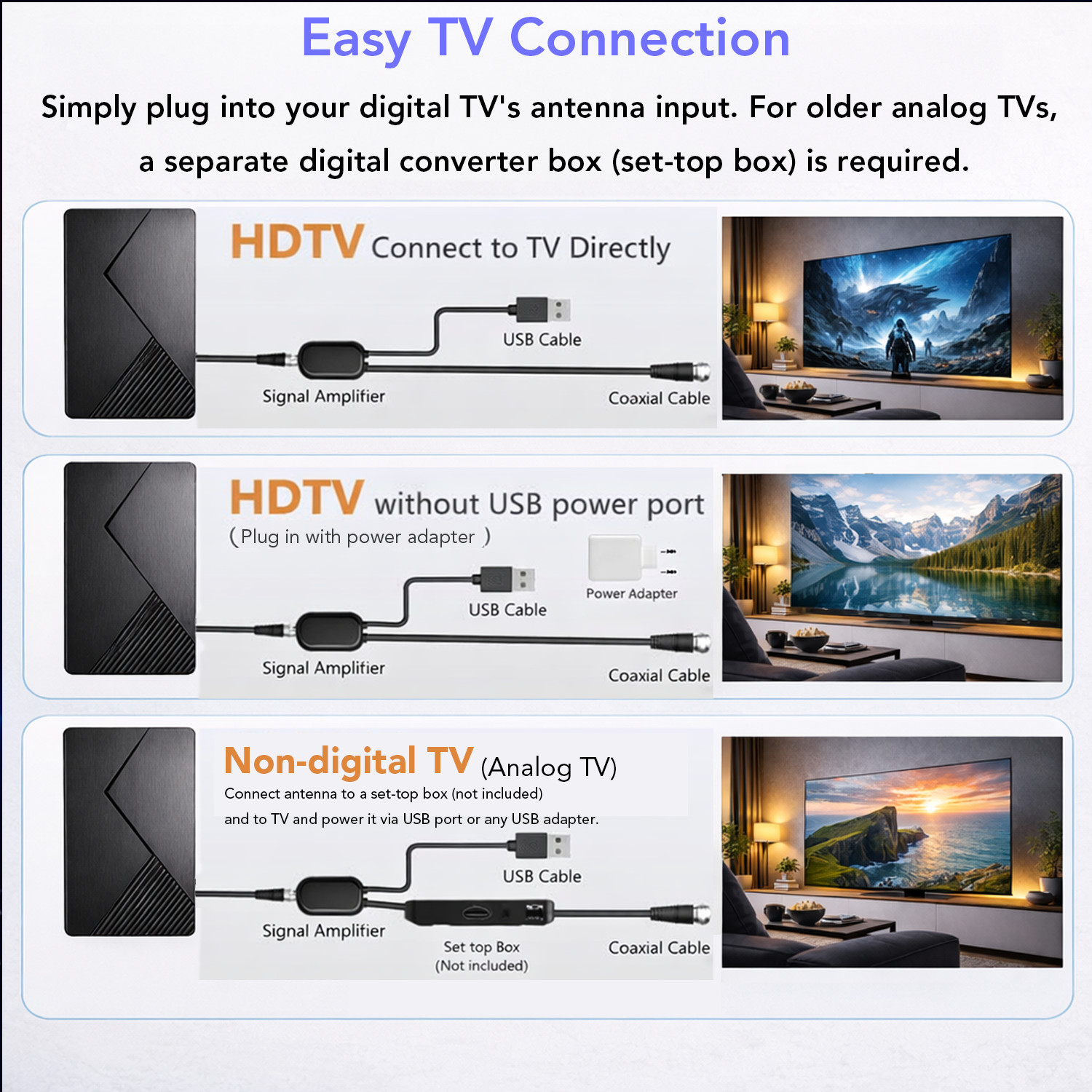 Five Star Flat Panel Indoor TV Antenna Local Channels In 4k And 1080p Hd Quality