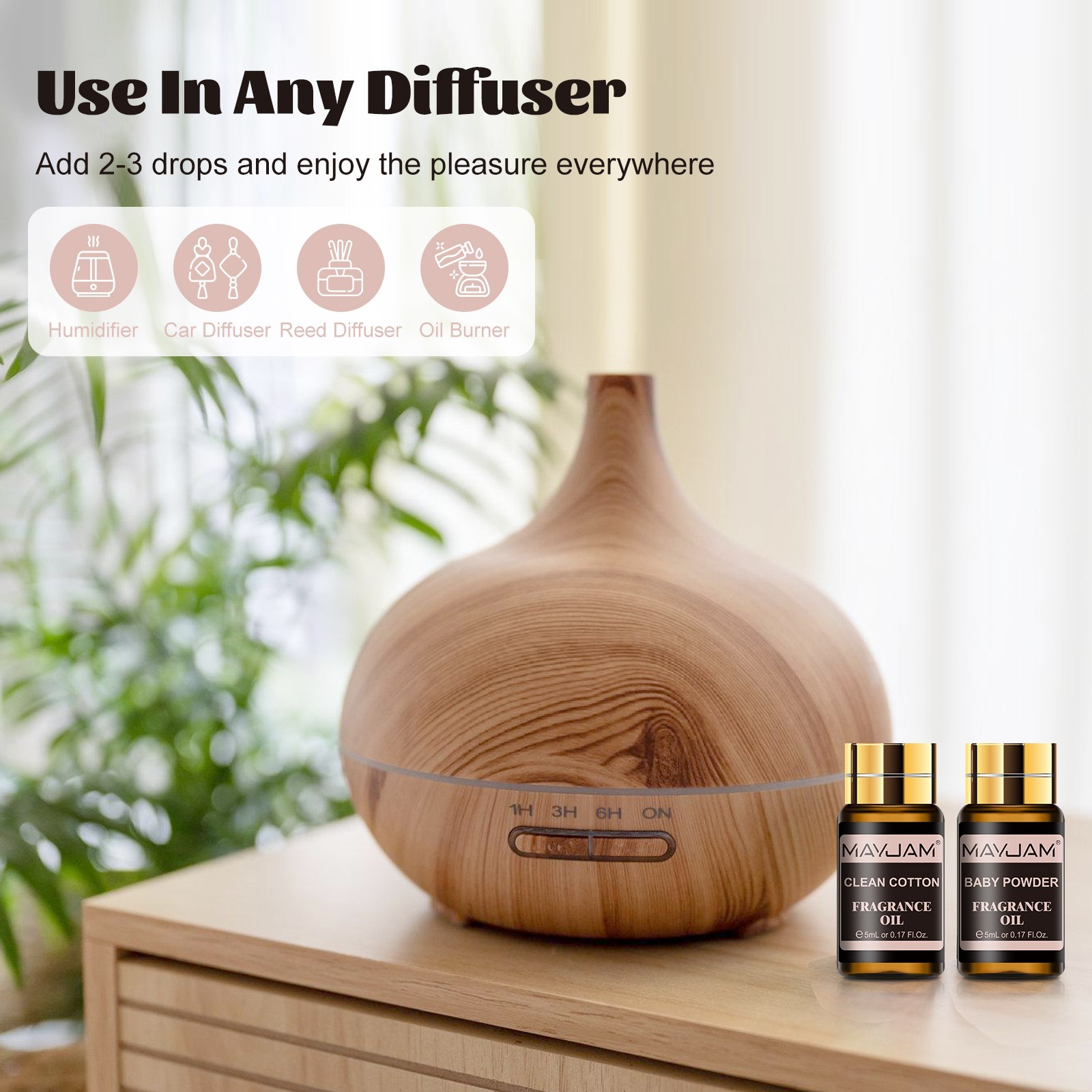 MAYJAM 20Pcs Fragrance Oil Gift Set for Candle Soap Incense Making Scented Oils