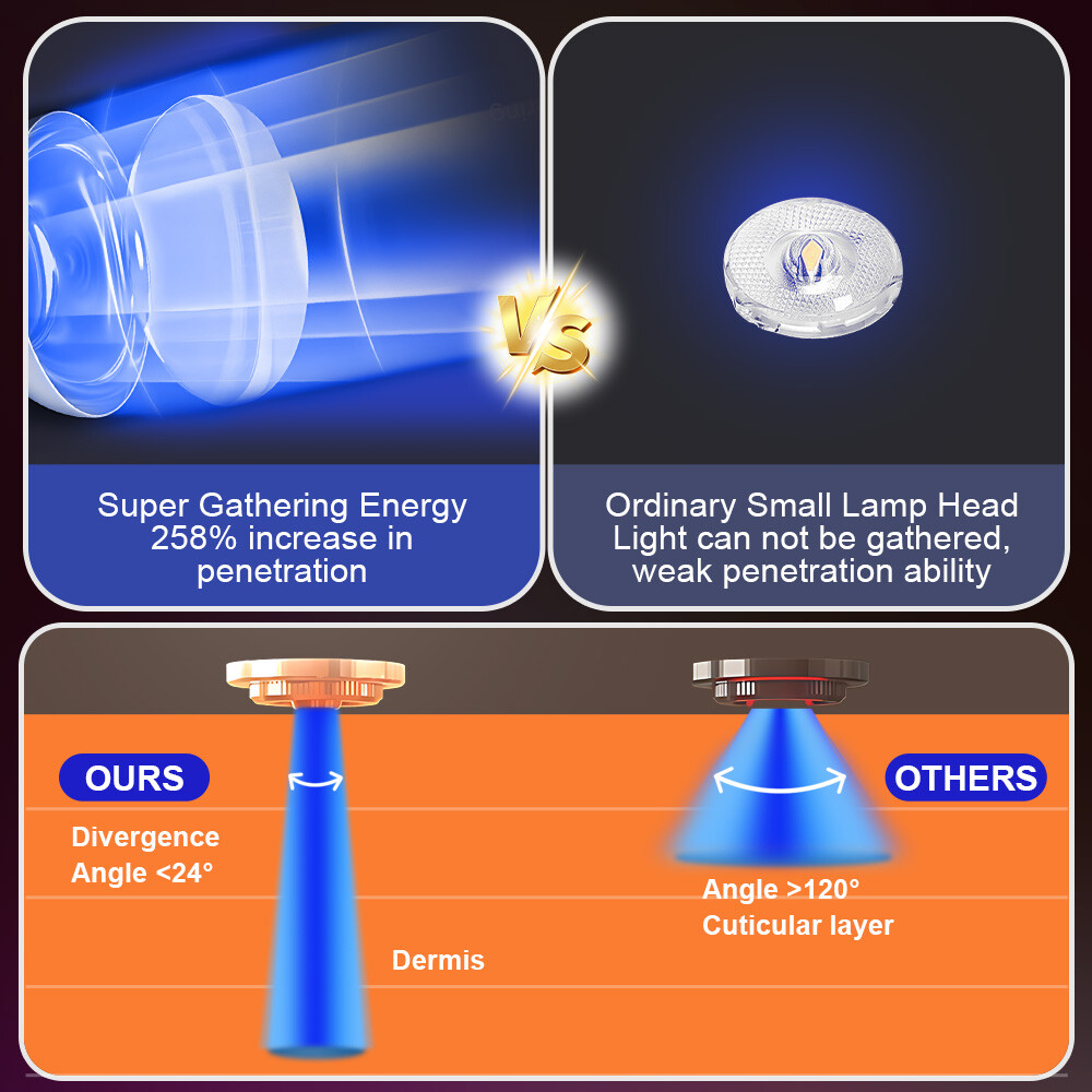 Skin Tanning Lamp 225 Light Solarium Lamp Face Tanner Bronzer Body Facial Lamp