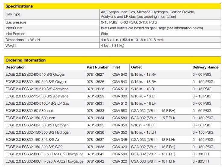 Victor Medium Duty Edge 2.0 Series ESS32 Inert Gas Regulator (0781-3641)