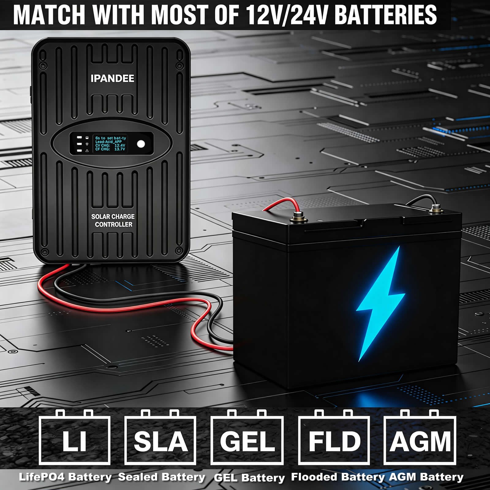 MPPT Solar Panel Charge Controller 60A 12V 24V For Battery Regulator OLED US