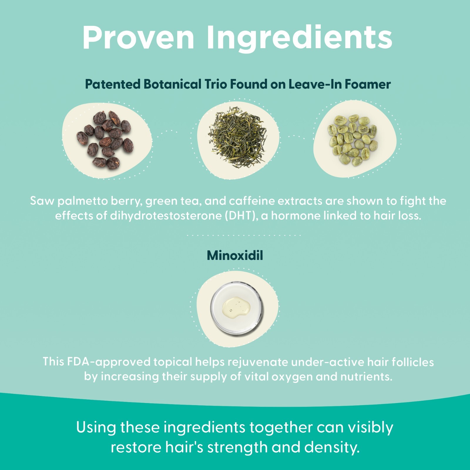 Women's Hair Regrowth Set: 2% Minoxidil for Hair Growth, Hair Loss Daily Foam