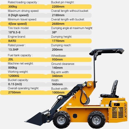 New Mini Skid Steer Loader Wheel Type Riding Skid Machine