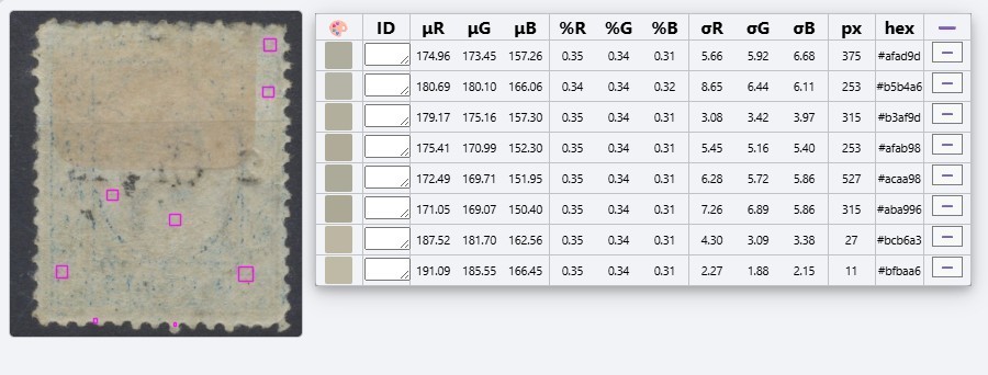 Labaun Stamps 1885 2c (Type T7) on 16c blue, wmk reversed SG24x Mint CV £1200