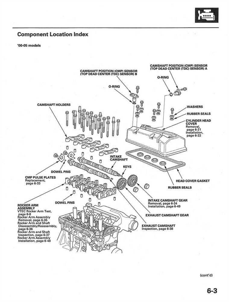 2000 2002 2005 2007 2009 Honda S2000 Shop Service Repair Manual Book Engine OEM