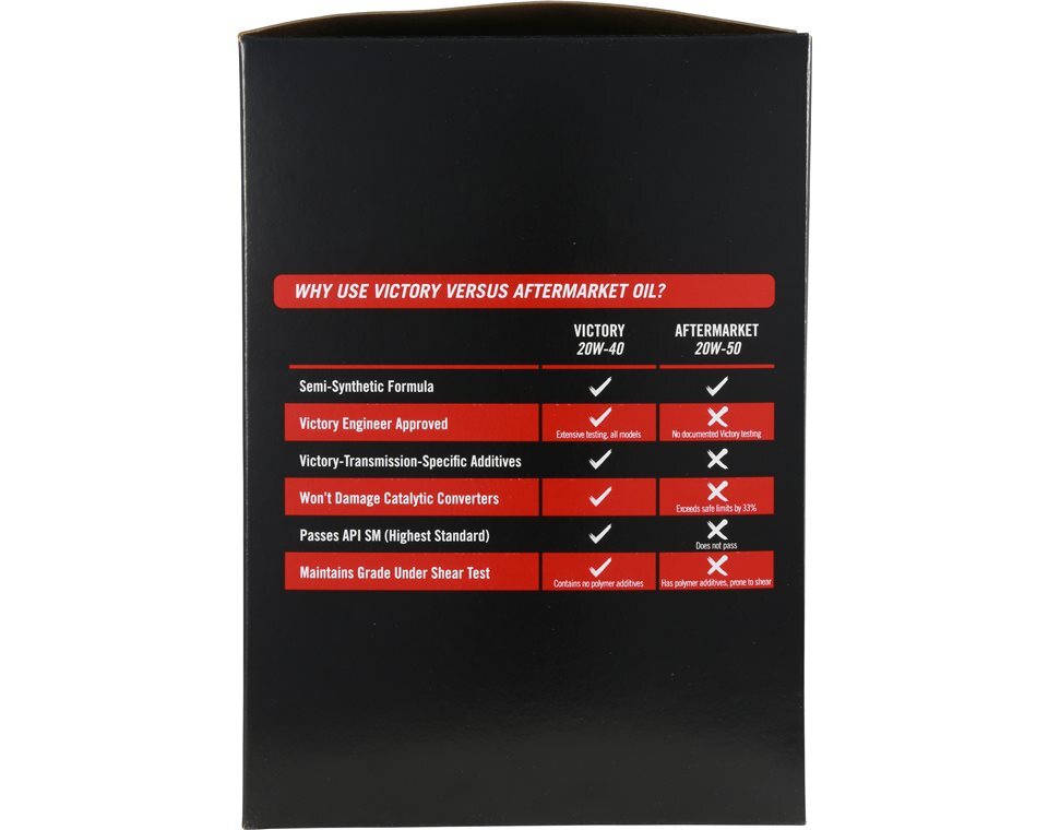 Victory Motorcycles Oil Change Kit for All 100 & 106 Cu In Engines, Includes