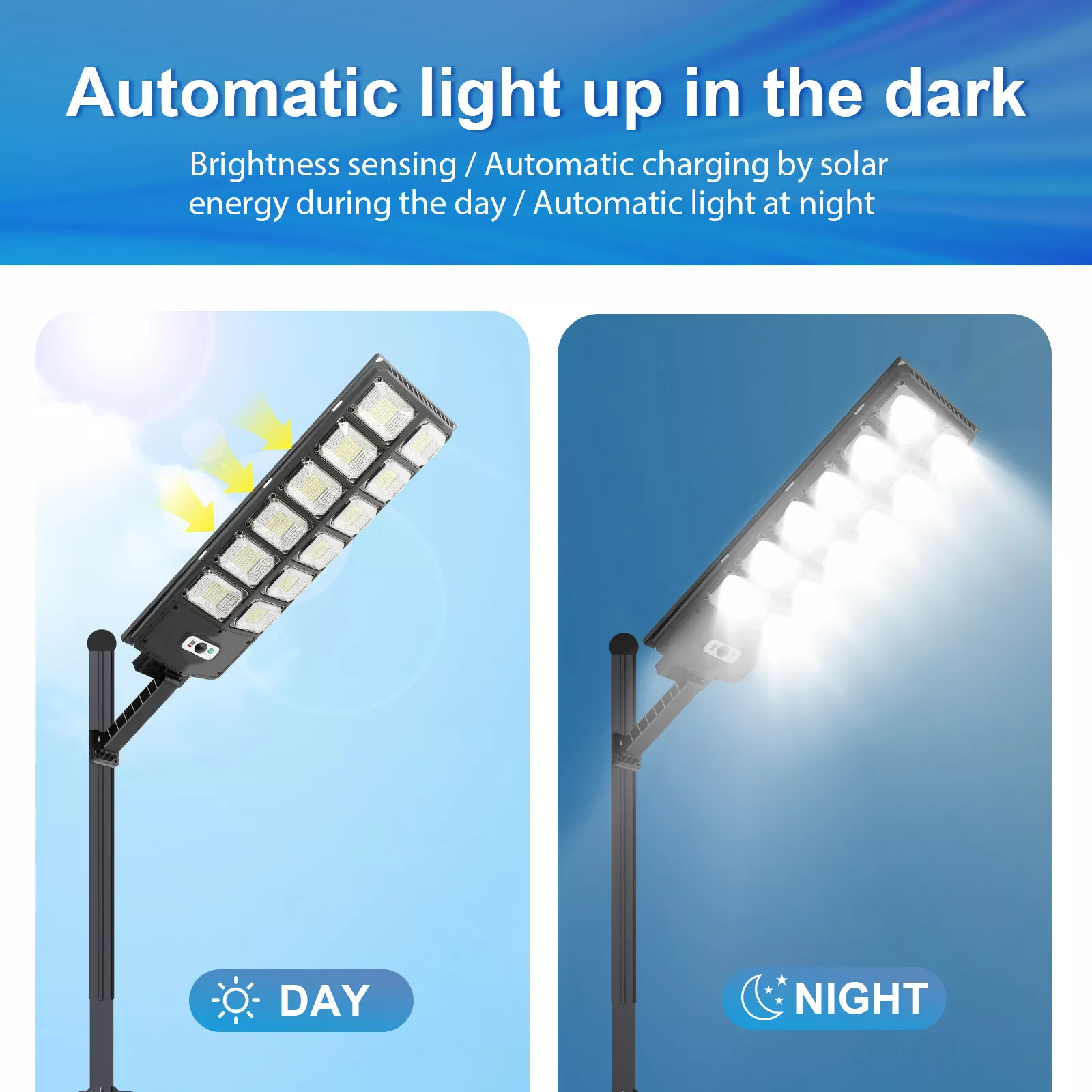 Commercial 1000000LM LED Outdoor Dusk to Dawn Solar Street Light Road Area Lamp