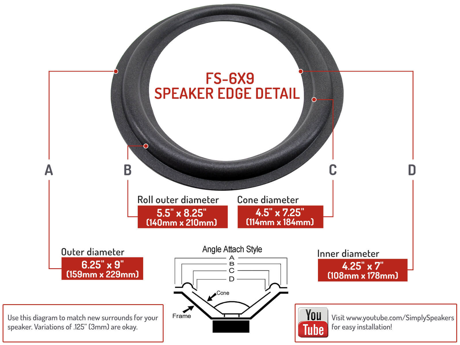 Toyota, Lexus 6" x 9" Foam Auto Speaker Repair Kit FSK-6x9TOY Fits Many (PAIR)