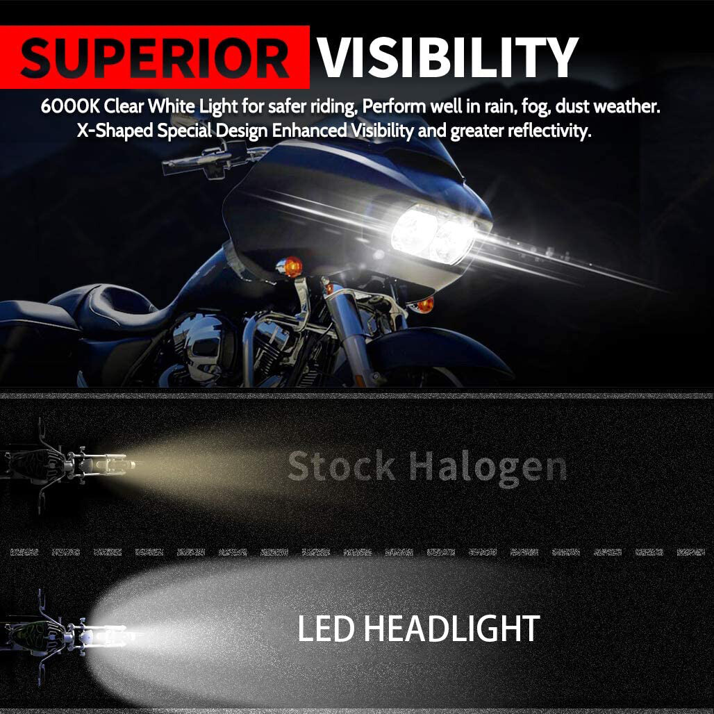 LED Headlight Headlamp Projector Hi/Lo Beam for Road Glide 2015-2023 Models