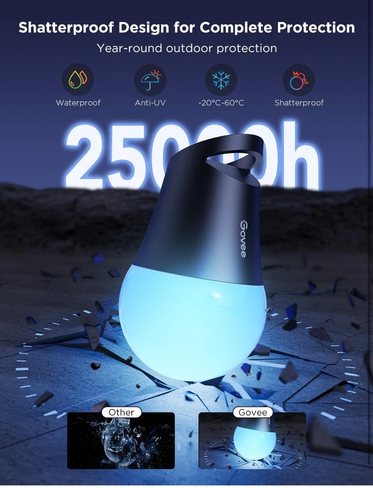 Govee Smart Outdoor String Lights 2, 144ft RGBIC Outdoor Lights with Dimmable