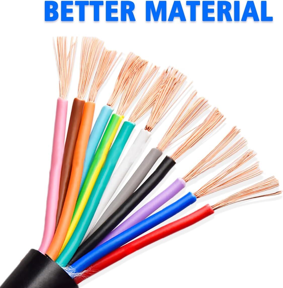 For Ford Engine Repair Tool 7 Pin OBD1 to OBD2 Cable Adapter Code Reader Scanner