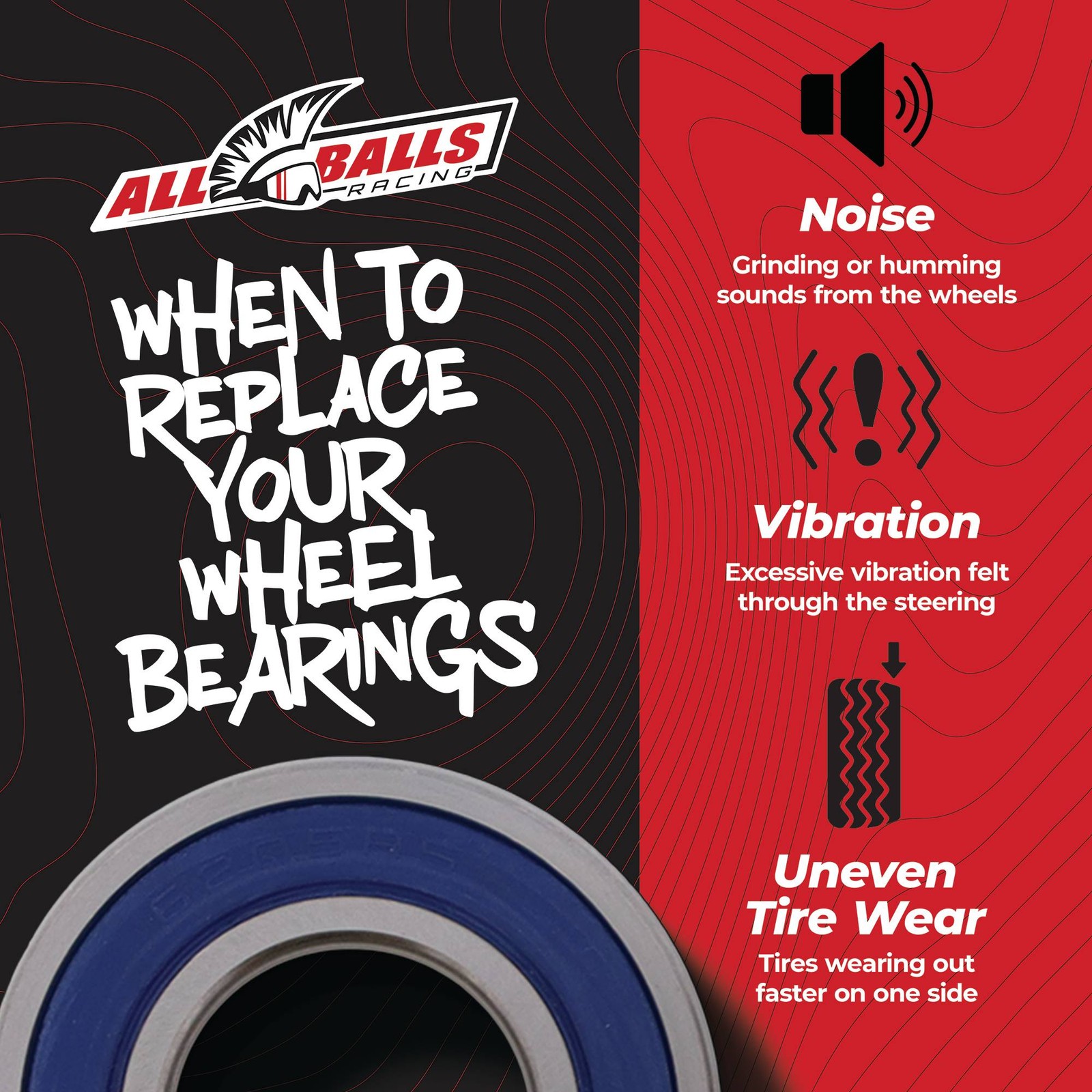 All Balls Front Wheel Bearing Seal Kit For Suzuki GSX-R600 97-09 GSXR750 96-09