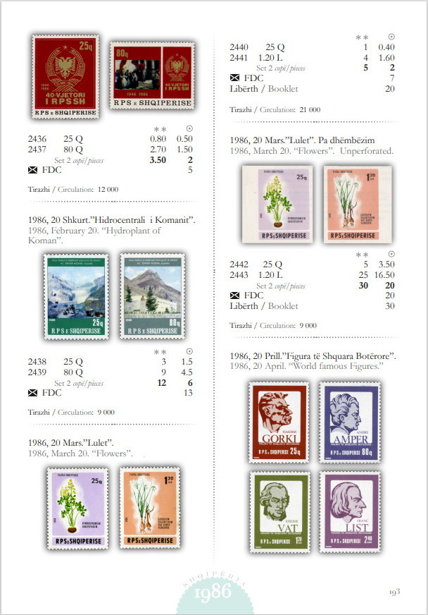 ALBANIA 1913 - 2023 "CATALOGUE GIMJANI - ALBANIAN STAMPS" USB