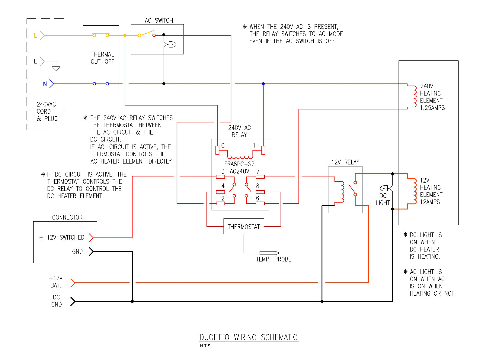 Duoetto MK2 12v & 240v Digital Electric Storage Water Heater - Caravan RV Sink