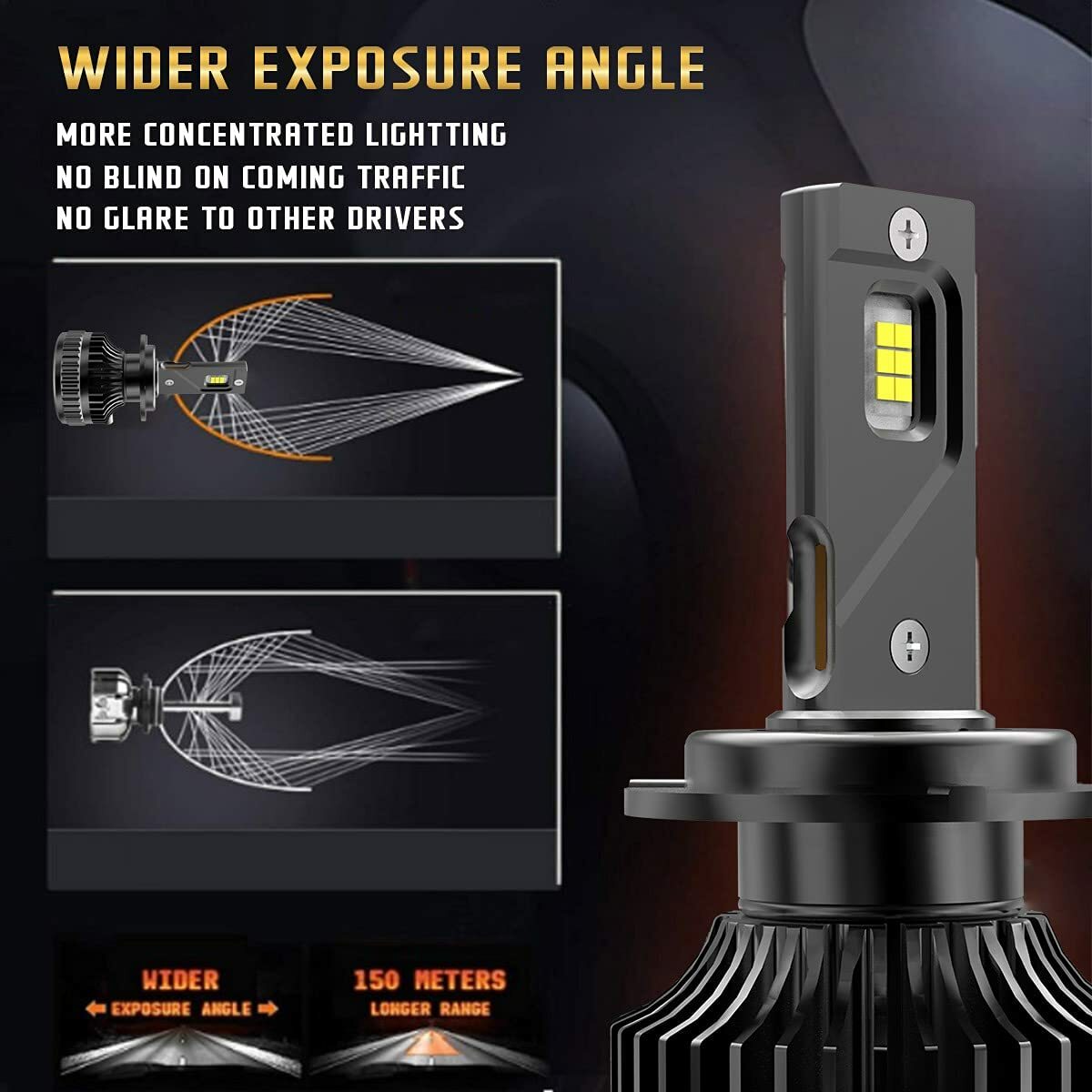 VLAND 2* D2H LED Headlight Bulbs 50W 6000K For Projector Lens 2PCS