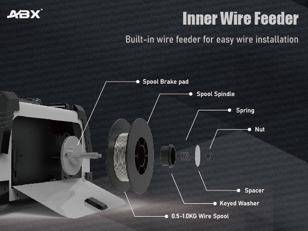 5-in-1 ABX MAG160 Welder: MMA/MIG/FLUX-CORED/TIG/Spot Profor Home/Industry