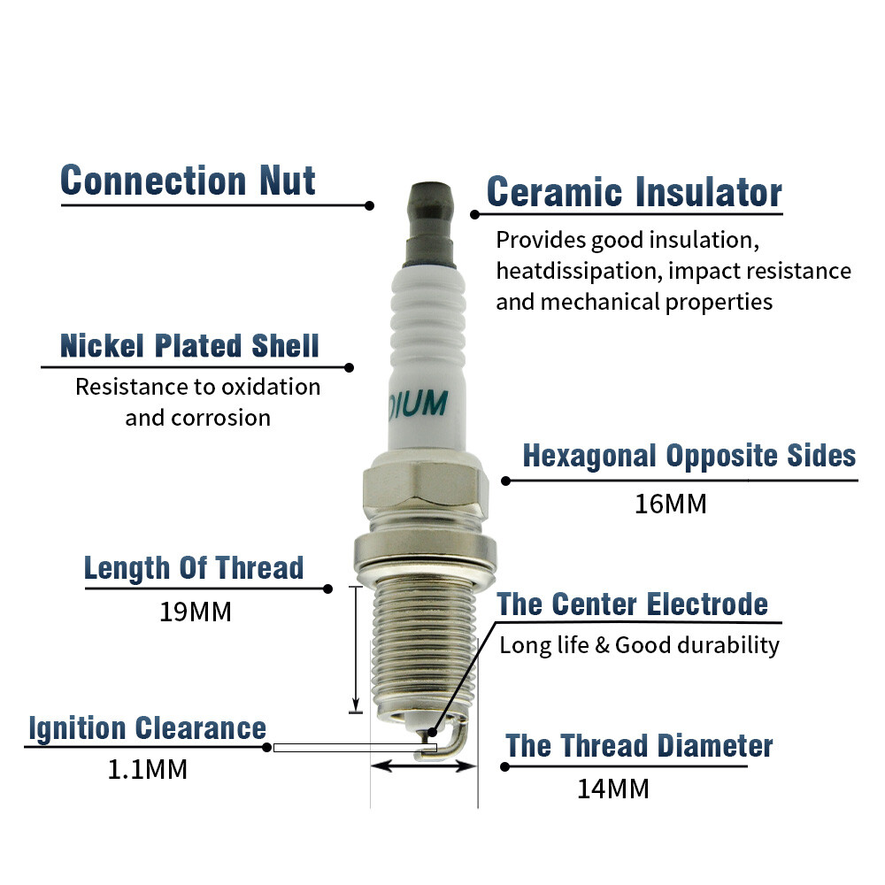 6 Pack Ignition Coil & Iridium Spark Plug For Hyundai Santa Fe Kia Sorento UF546