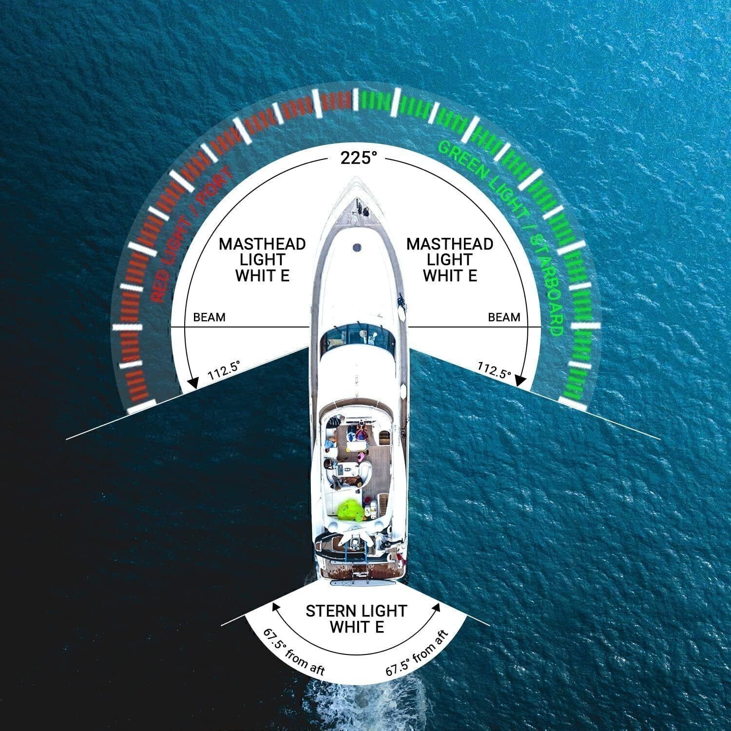 LED Bow Navigation Lights Marine Green And Red LED Navigation Light For Pontoon