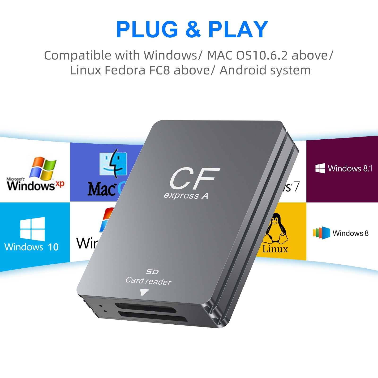 Sony CFexpress Type A&SD Card Reader High-Speed Dual Slot USB 3.2-For Cameras/PC