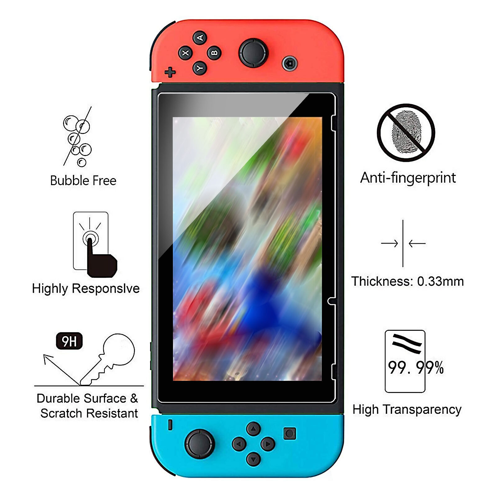 Protective Clear Hard Case+Screen Protector +Thumb Grip Caps for Nintendo Switch