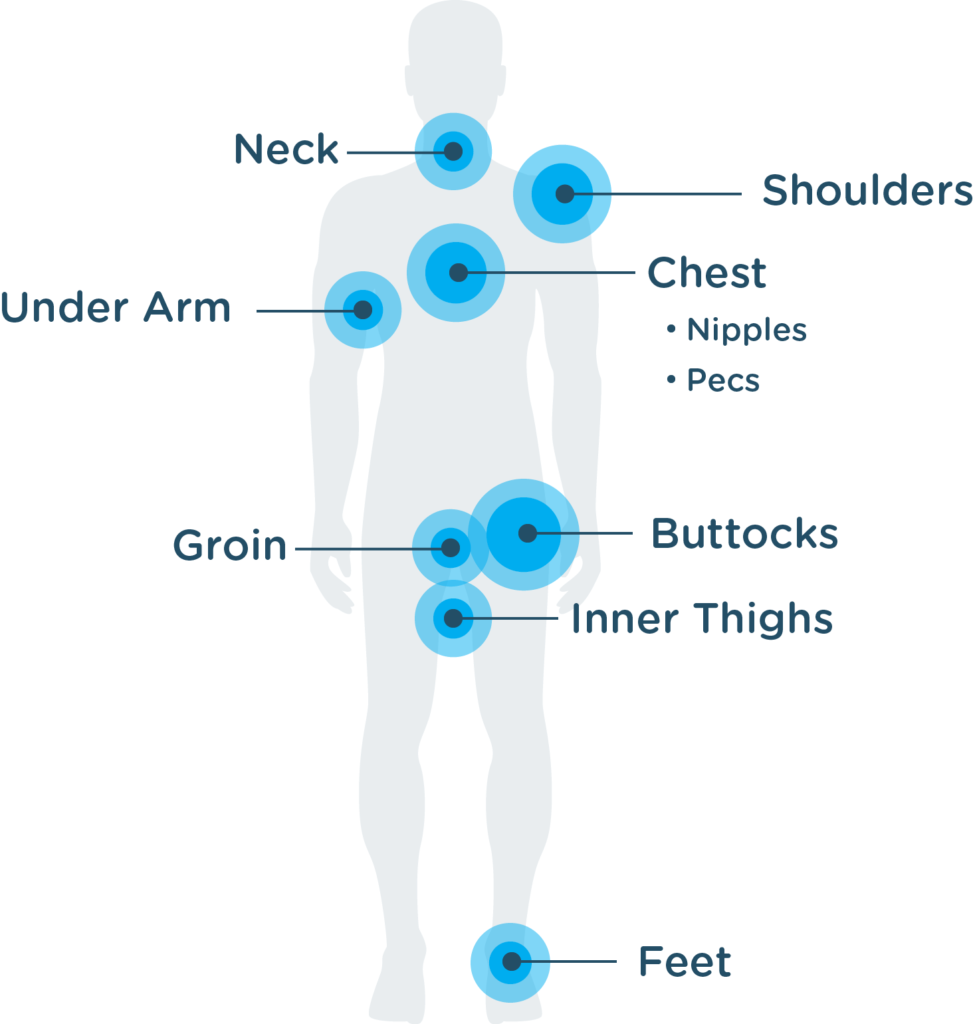 Body Glide Original Anti-Chafe Balm