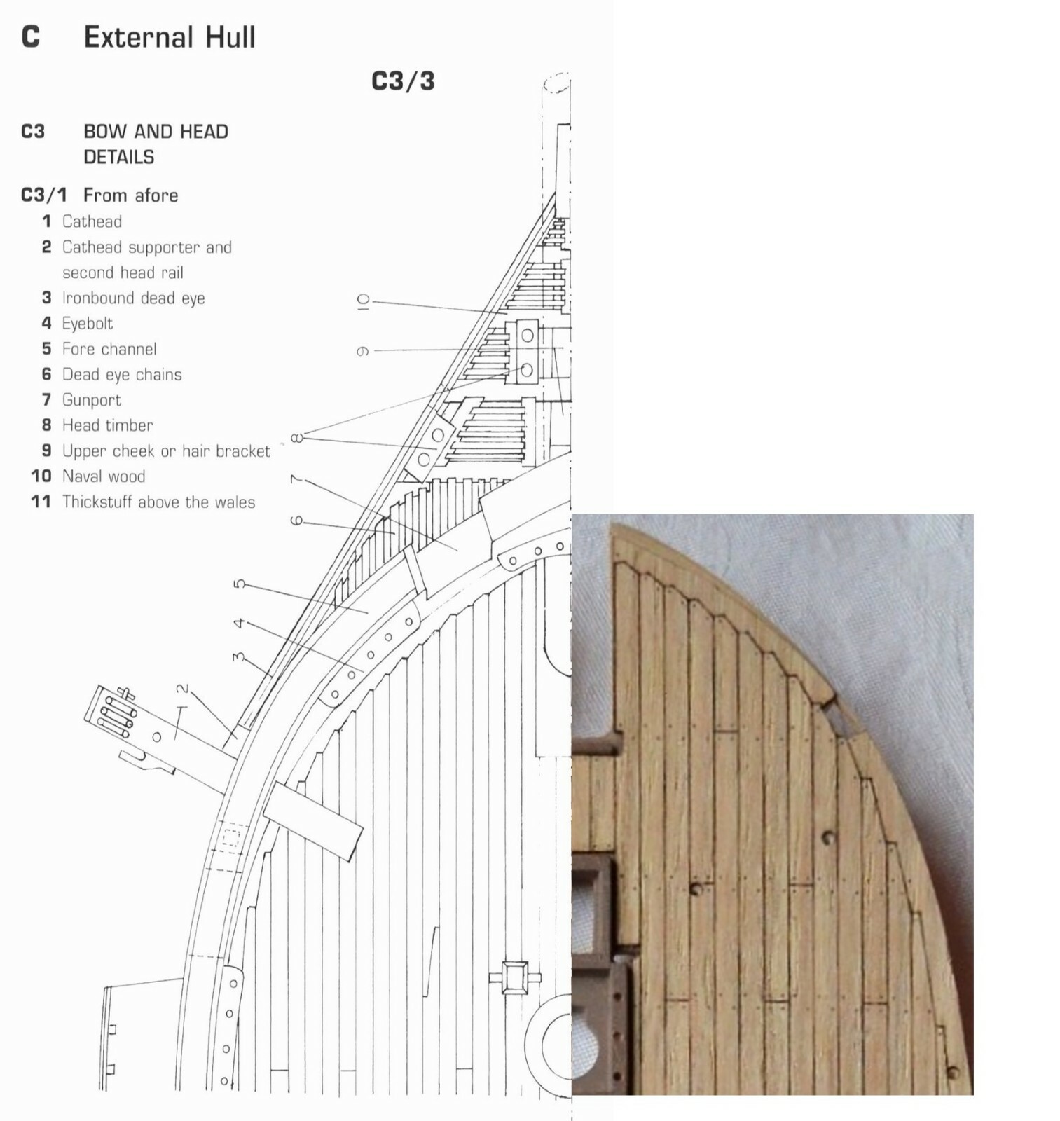 Revell USS Constitution 1:96 - laser cut wooden deck for model